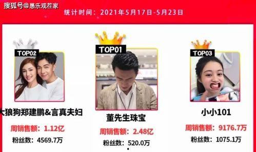 网红自我爆料视频大全集,揭秘幕后生活与真实情感  第1张